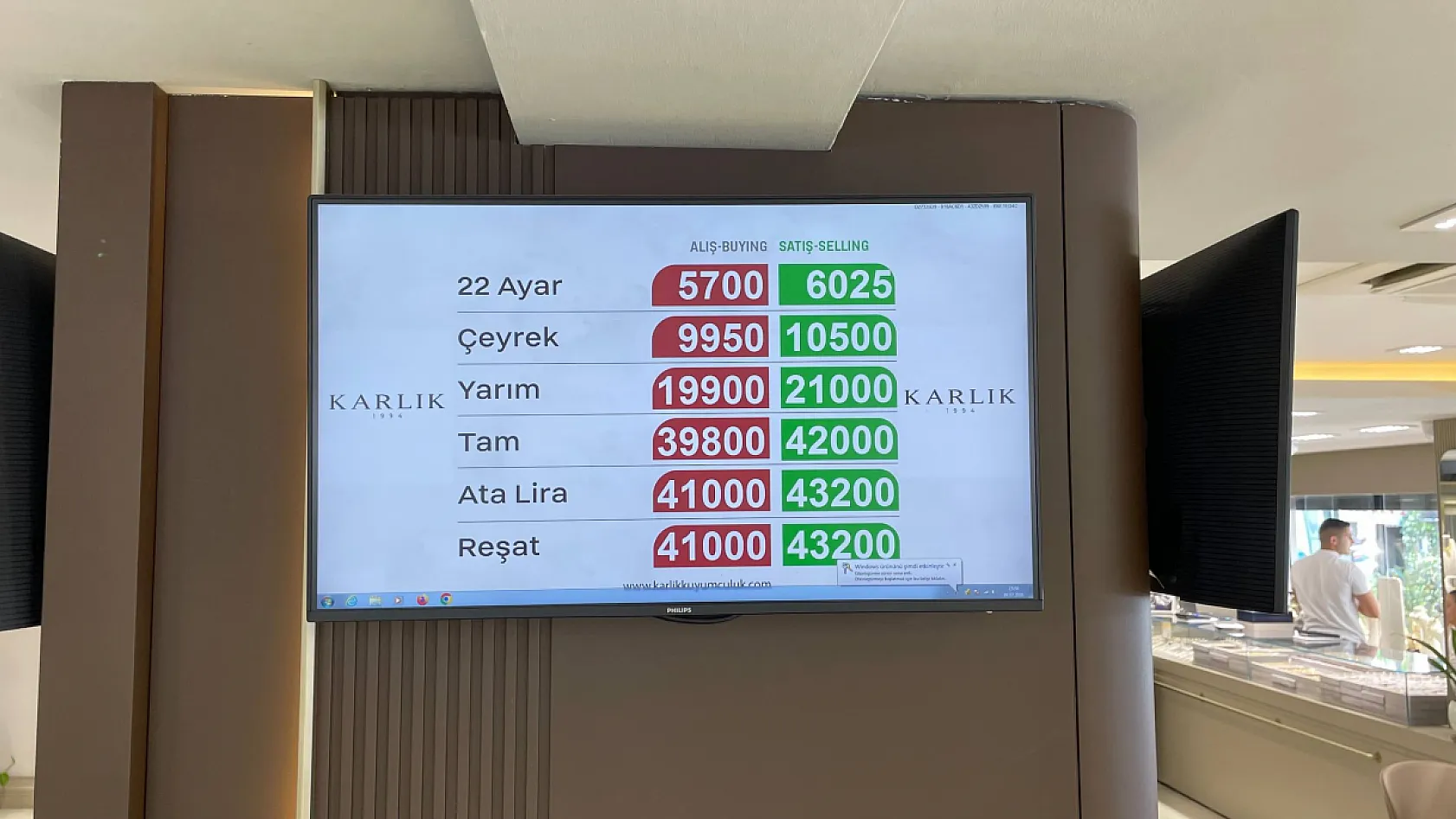 Fethiye Karlık Kuyumculuk'tan Altın Yorumu: Gram Altın Haftayı Yükselişle Kapattı