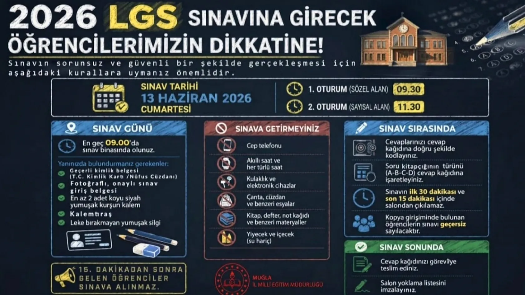Fethiye'de 1990 öğrenci LGS'ye girecek