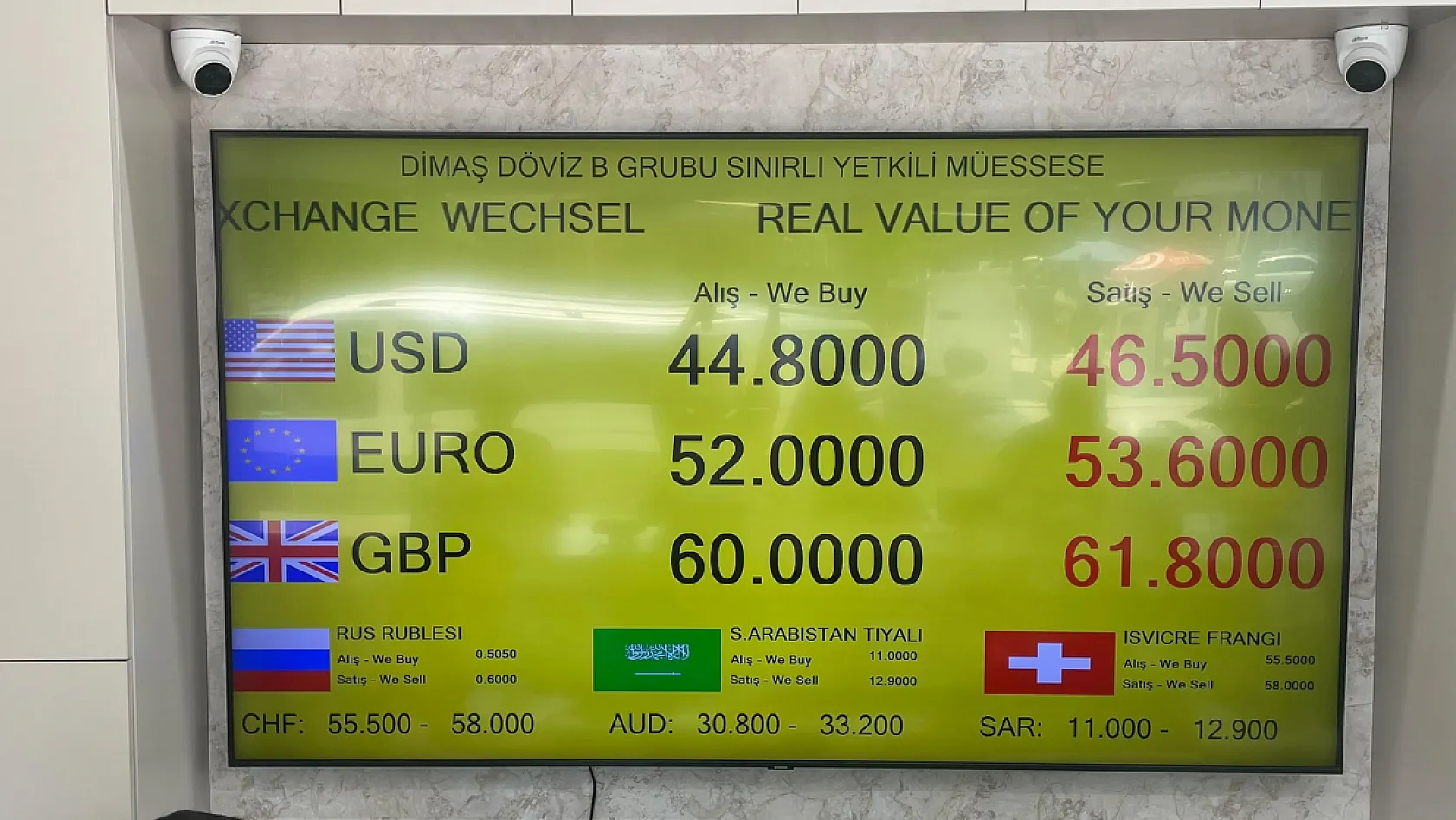 Fethiye'de 'Döviz Gündemi': Dolar Güçleniyor, Euro ve Sterlin geriliyor