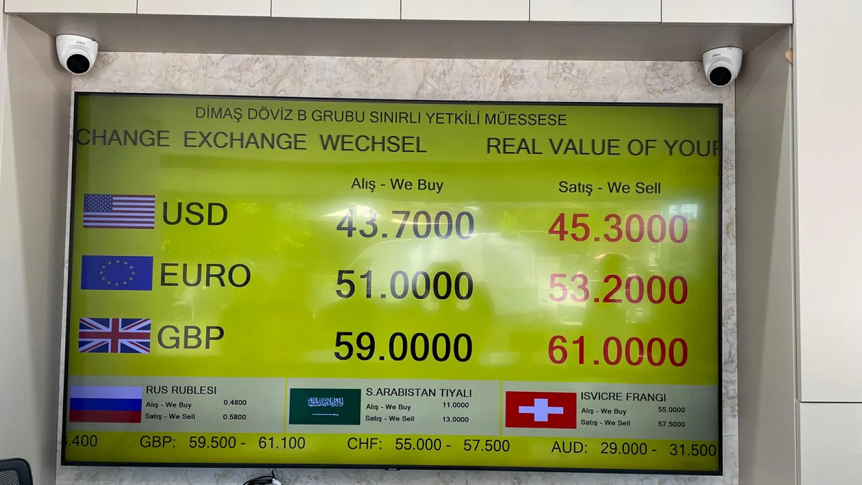 Fethiye'de piyasa hareketli: Dolar istikrarlı yükselişte