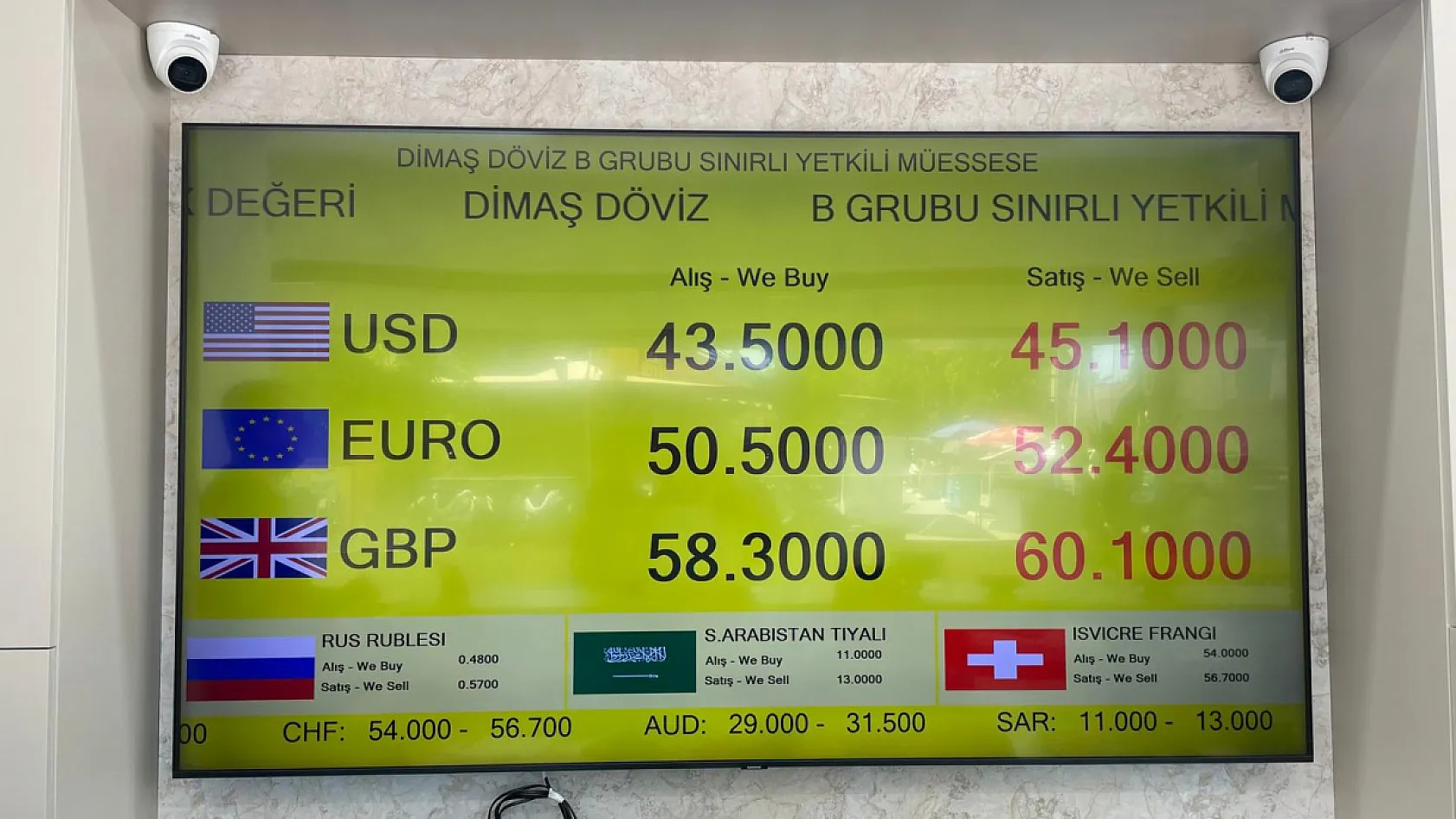 Fethiye'de piyasalar savaşa verilen ara ile hareketlendi: Altın yükseldi, dövizde sınırlı artış
