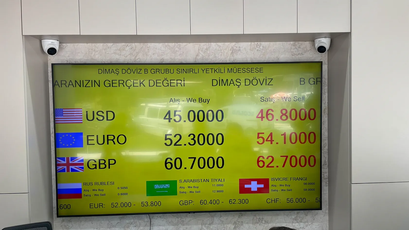 Fethiye'de yaz sezonu piyasaları canlandırdı: Altın toparlandı, döviz yükselişte