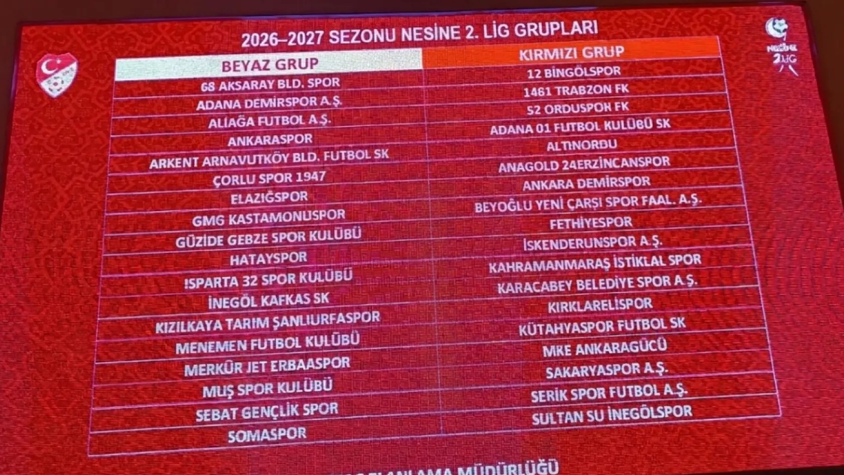 Fethiyespor'un 2026-2027 Sezonundaki Rakipleri Belli Oldu