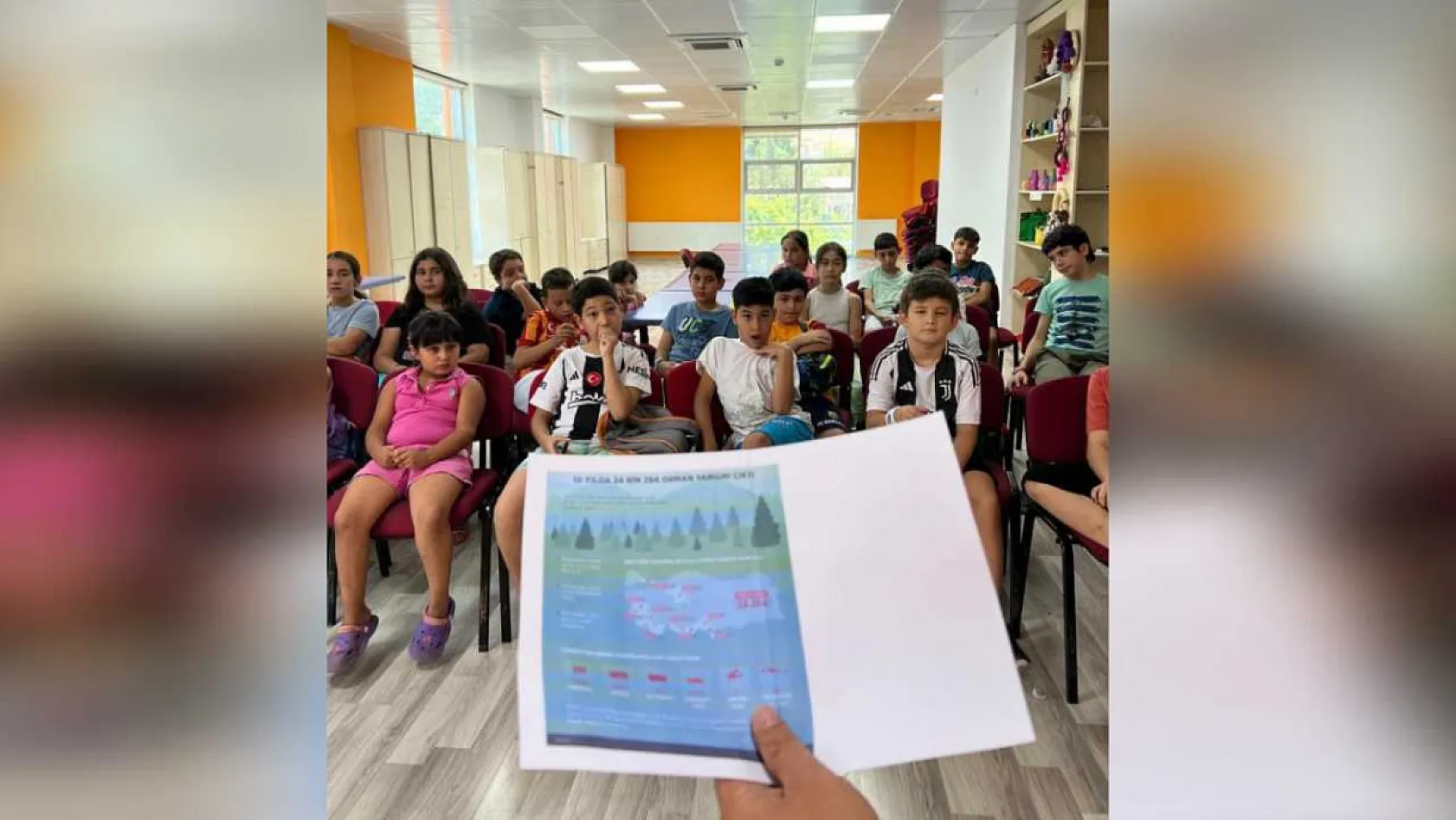 Muğla'da gençlere yangın farkındalığı aşılandı