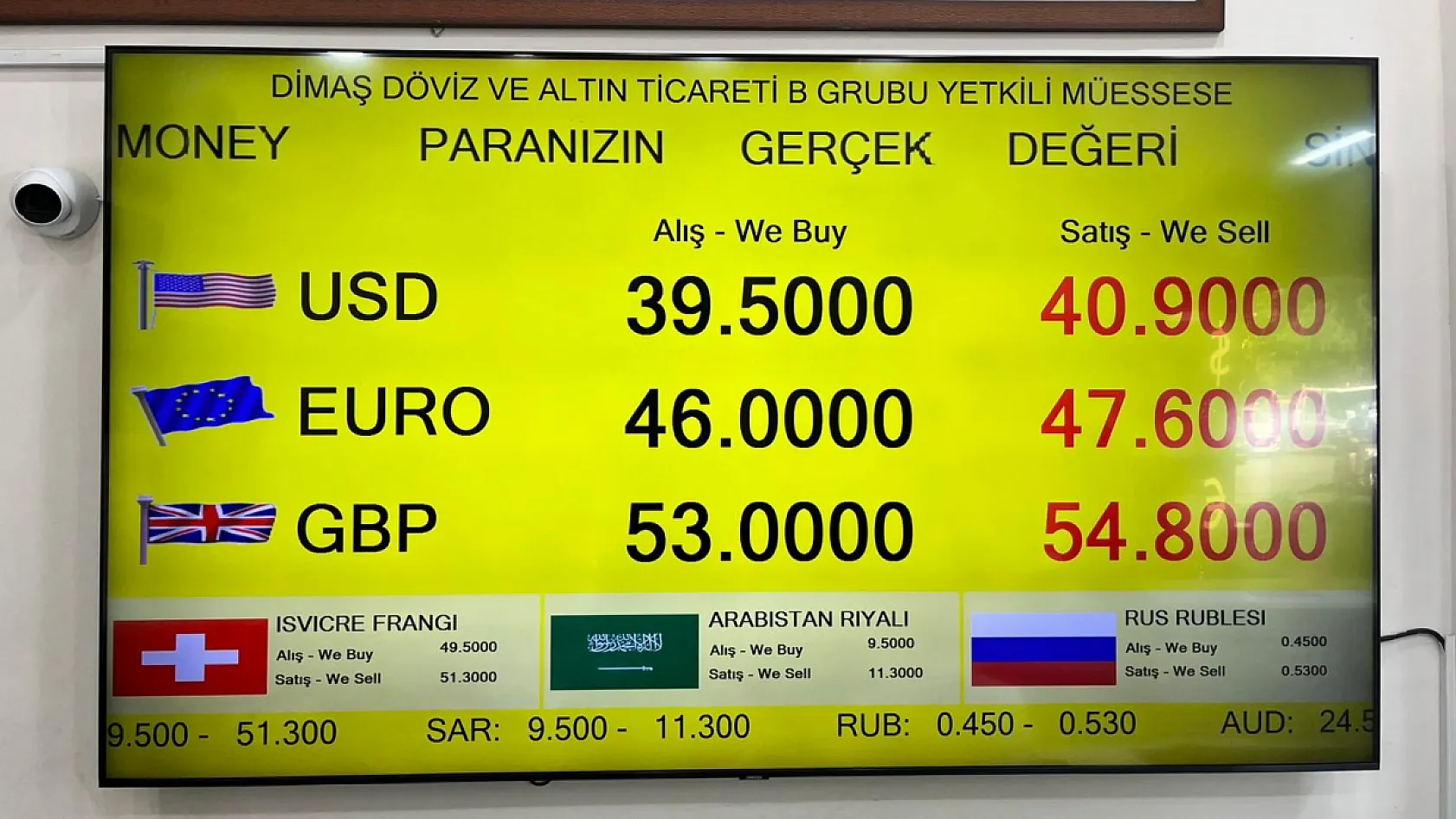 Fethiye'de Savaş Şiret'ten döviz değerlendirmesi
