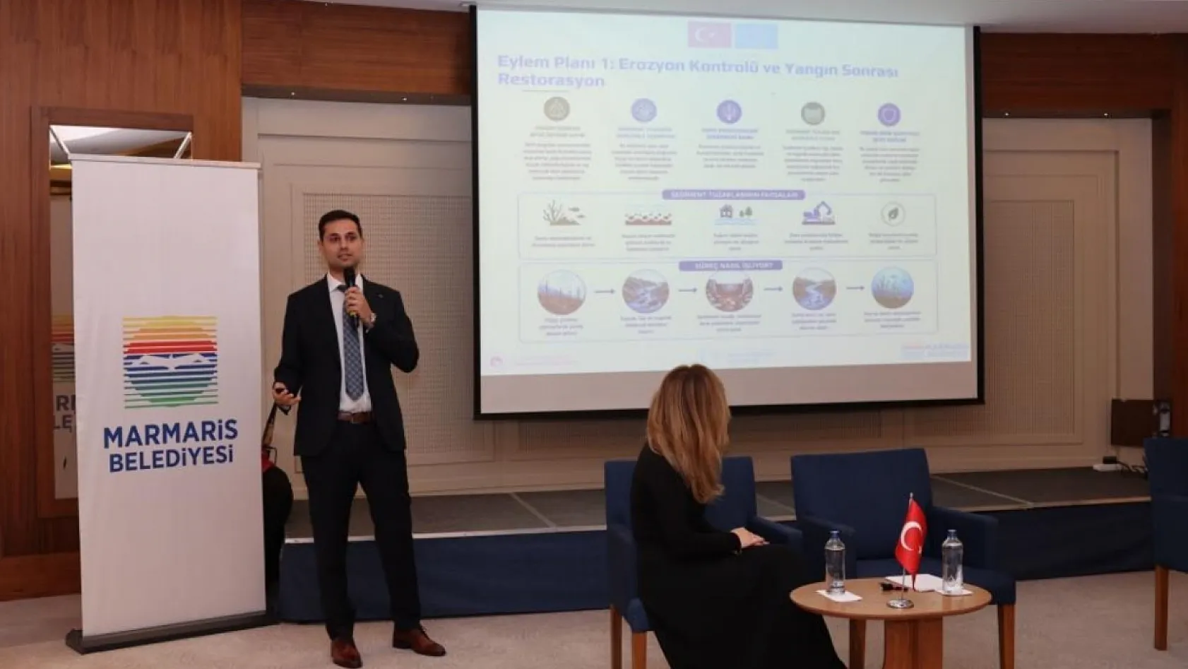 Marmaris'te iklim dayanıklılığı için yeni adım