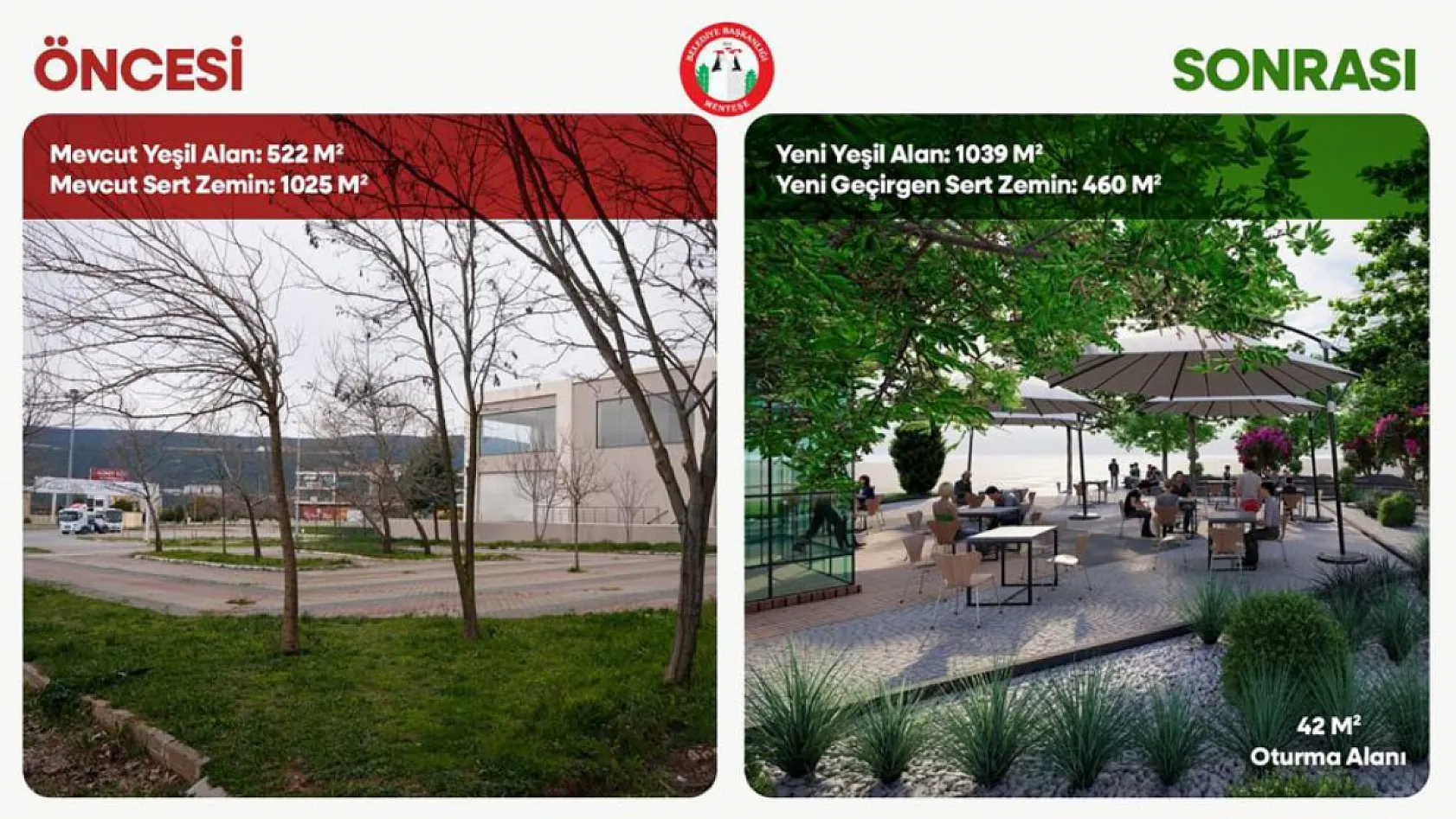 Menteşe kent merkezinde yeşil alan oranı arttırılıyor