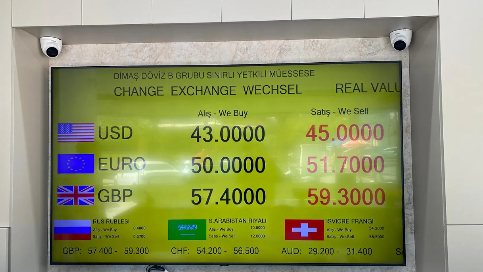 Tufanlar Dimaş'tan Fethiye'de döviz kuru değerlendirmesi: Dolar ve Euro düşüşte