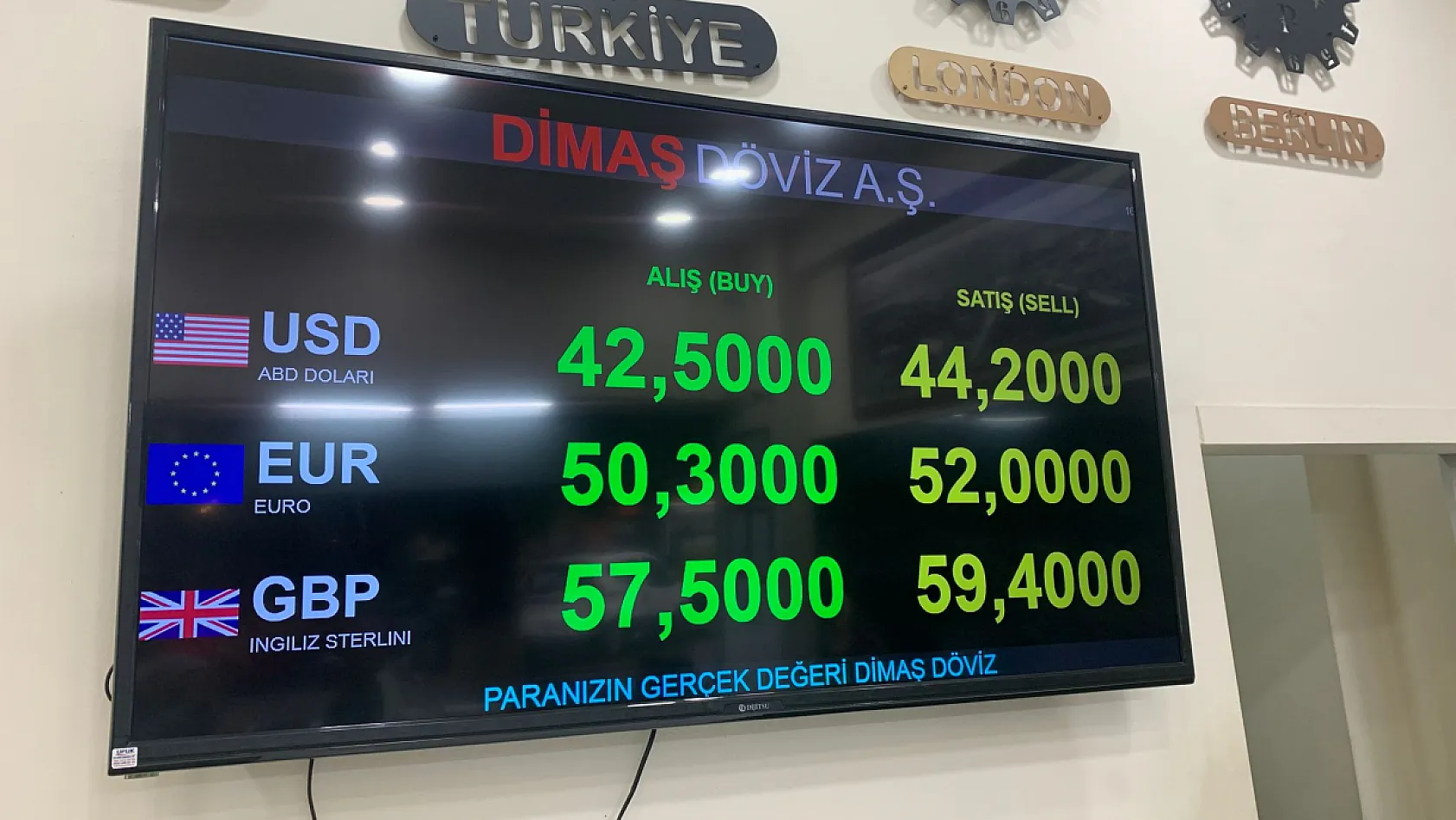 Fethiye'de Tufanlar Döviz'den Piyasa Yorumu