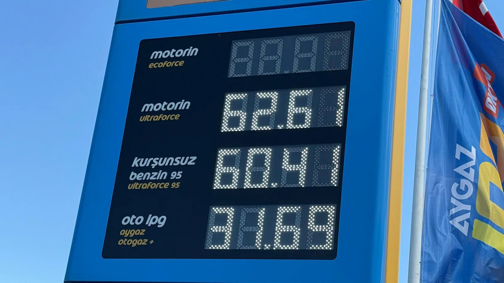 Fethiye'de Benzine Zam Geldi! İşte 1 Mart 2026 Güncel Akaryakıt Fiyatları