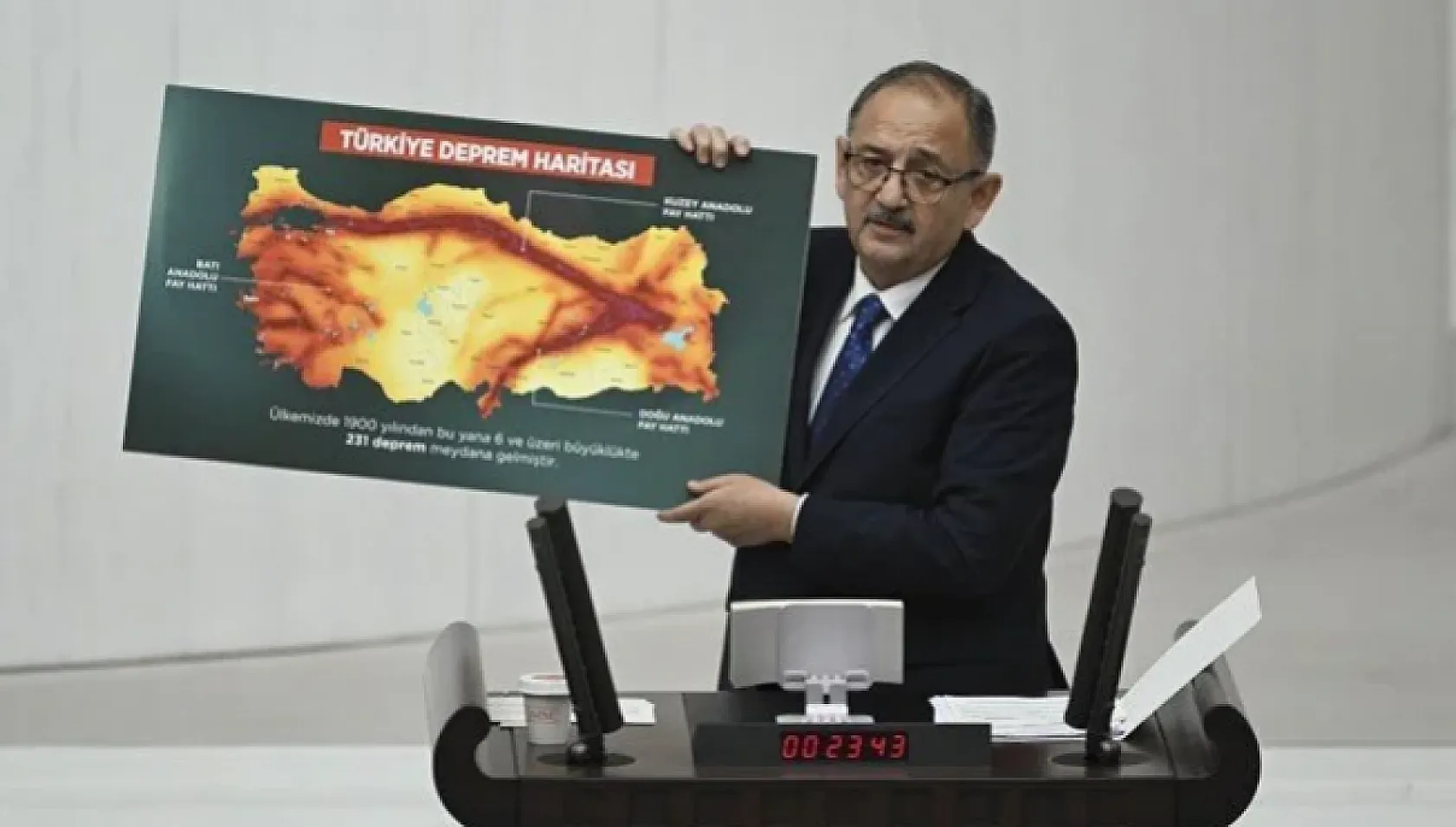 Fay Hattı Üzerinde Yapılaşmaya İzin Verilmeyecek