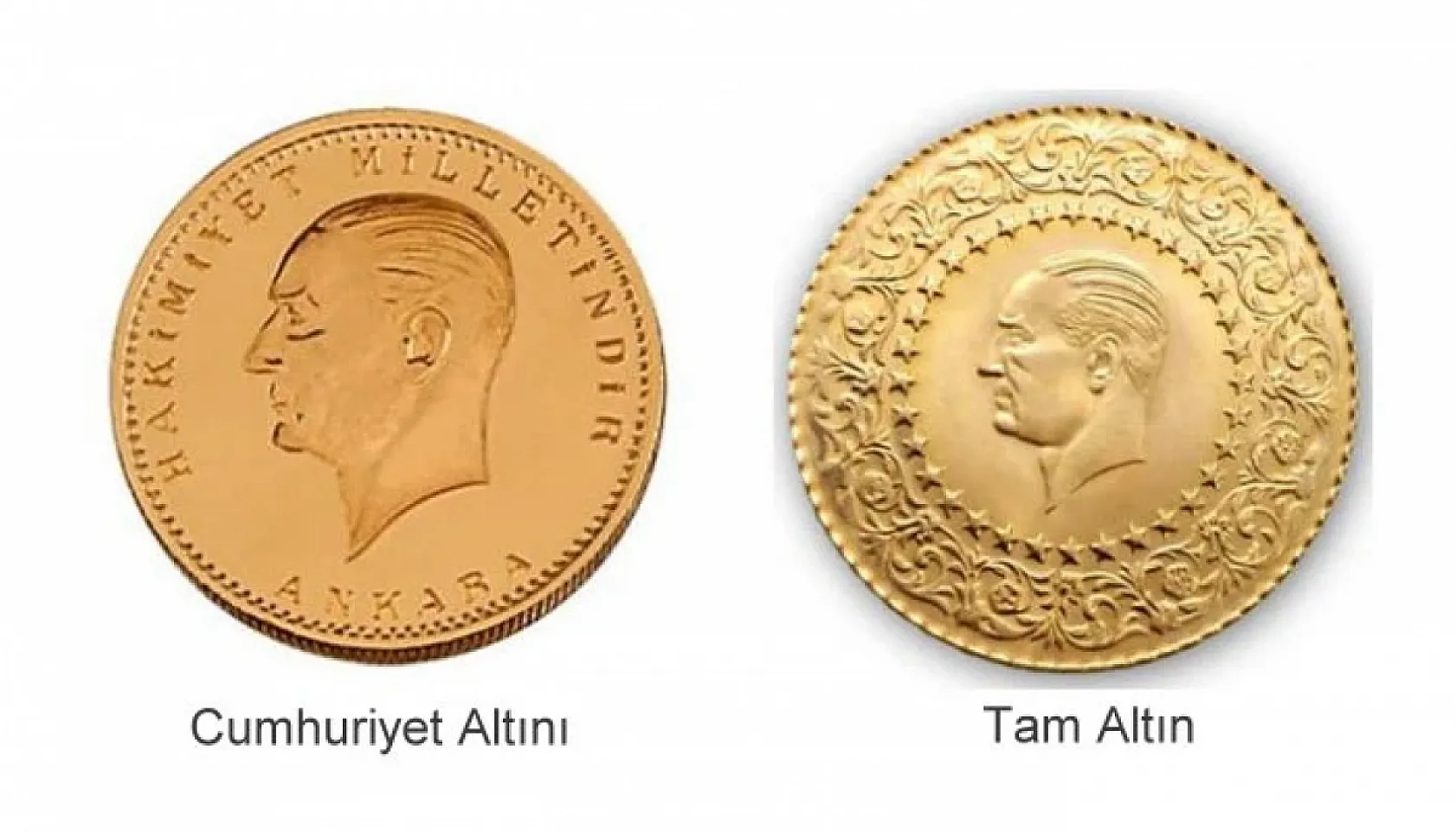 Altın Güne Nasıl Başladı? 15 Ekim 2024