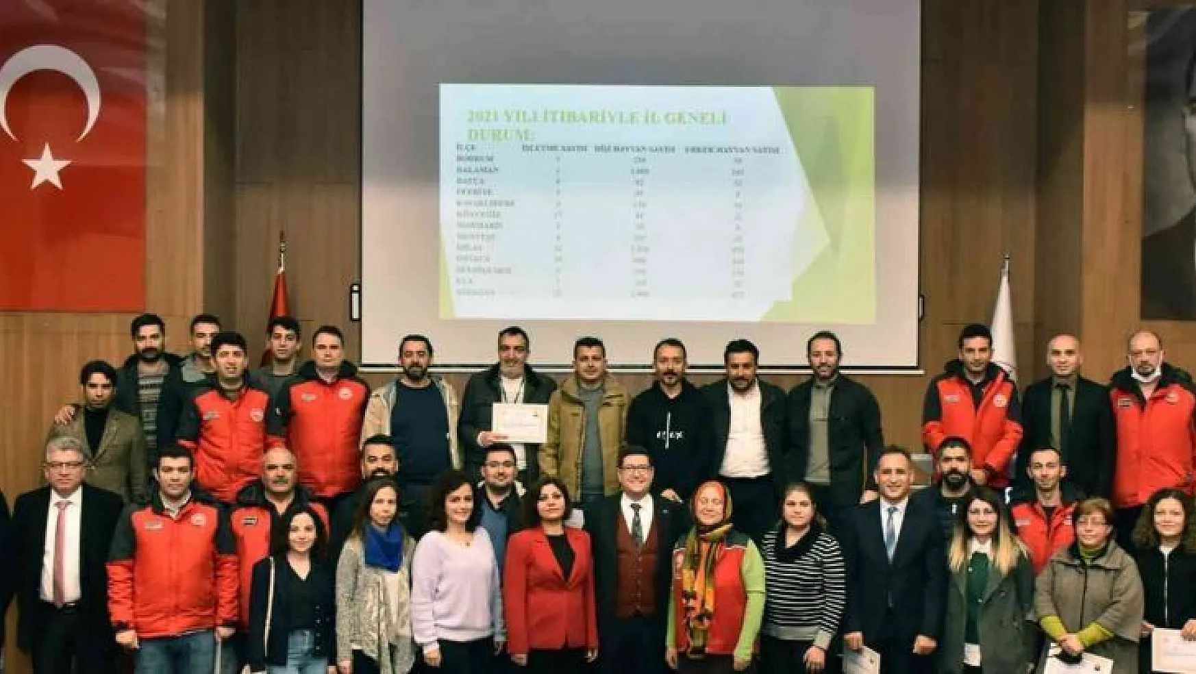 Hastalıktan ari projesinde Muğla Türkiye'de ikinci sırada