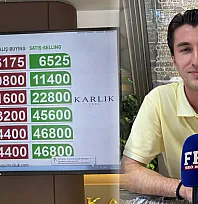 Fethiye'de Altın Haftayı 6.900 TL Bandında Kapattı: Karlık Kuyumculuk'tan Yıl Sonu İçin 8.000 TL Beklentisi