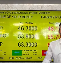 Fethiye'de altın ve döviz piyasaları haftaya hareketli başladı