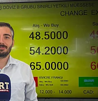Fethiye Tufanlar Dimaş Döviz'den piyasa değerlendirmesi: Dövizde yükseliş sürüyor
