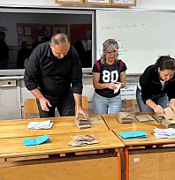 FTSO Seçimlerinde Kritik Saatler: Oylar Sayılıyor