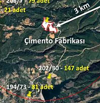Muğla Büyükşehir'den Çimento Fabrikası Davasında Bilirkişi Raporuna İtiraz
