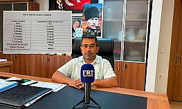 Fethiye'de öğrenci servis ücretleri yeniden belirlendi