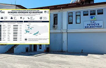 Fethiye, Türkiye'nin en başarılı ilçe belediyeleri arasında ilk 3'te yer aldı