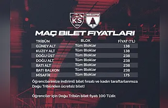 Kayserispor-Muğlaspor maçının bilet fiyatları belli oldu