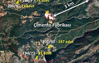 Muğla Büyükşehir'den Çimento Fabrikası Davasında Bilirkişi Raporuna İtiraz