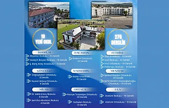 Muğla'da eğitime 2,5 Milyar TL'lik dev yatırım: 19 yeni okul yapılacak