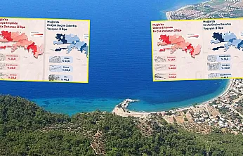 Muğla'nın sosyal politikaları için yeni yol haritası