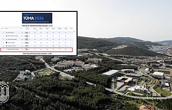 TÜMA 2026 sonuçları açıklandı: MSKÜ İlk 15 devlet üniversitesi arasında