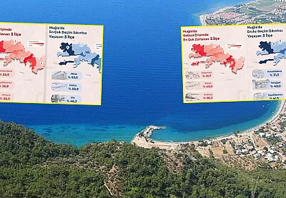 Muğla'nın sosyal politikaları için yeni yol haritası