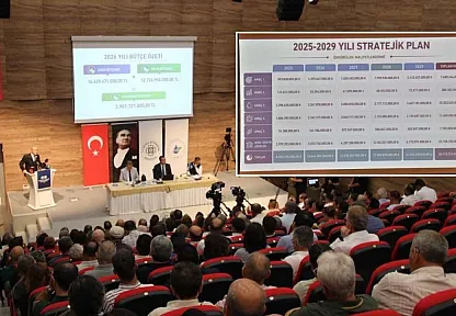 MUSKİ 5 yılda 85 milyar liralık yatırım hedefliyor