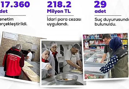 Tarım ve Orman Bakanlığı geçen ay 117 bin 360 gıda denetimi yaptı