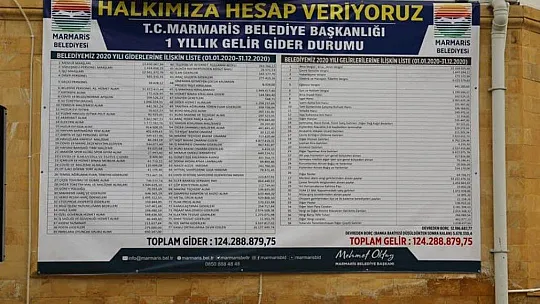 Marmaris Belediyesi halka hesap veriyor