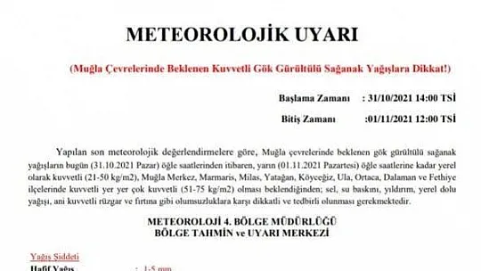 Sel ev su baskını uyarısı!