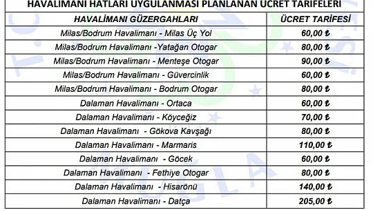 TOPLU TAŞIMAYA BÜYÜK ZAM