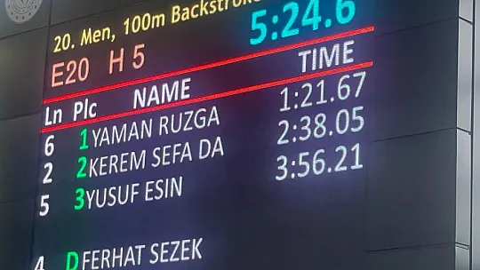 Görme Engelli Sporcudan Büyük Başarı