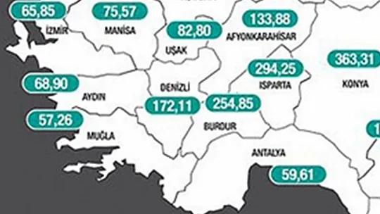 Aşılama rekoru kıran Muğla, en az vakanın görüldüğü il oldu