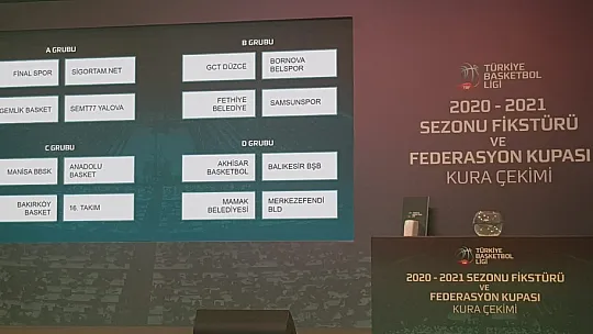 Basketbolda Lig ve Kupa Fikstürü Çekildi
