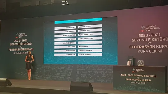 Basketbolda Lig ve Kupa Fikstürü Çekildi