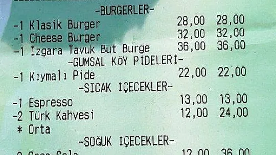 Döneri, pideyi 10 katı fiyatına sattılar Bodrum'u karıştırdılar