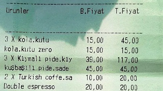 Döneri, pideyi 10 katı fiyatına sattılar Bodrum'u karıştırdılar