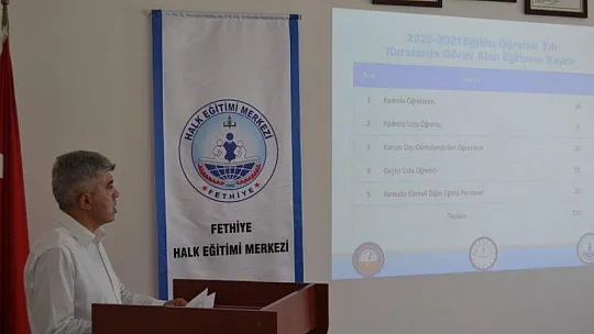 Hayat Boyu Öğrenme Komisyon Toplantısı Gerçekleştirildi