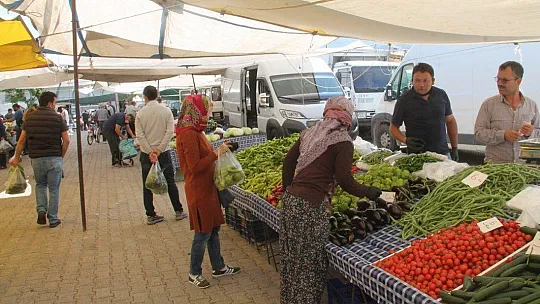 Pazarda Kısıtlama Öncesi Yoğunluk