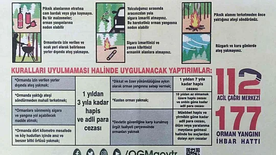 Köyceğiz'de orman yangınlarına broşürlü uyarı