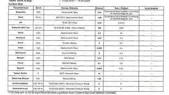 Marmaris Belediyesi kaynak sularını analiz ettirdi
