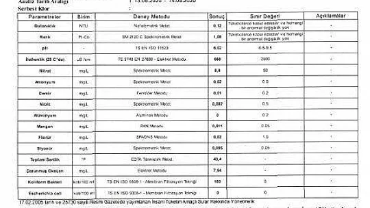 Marmaris Belediyesi kaynak sularını analiz ettirdi