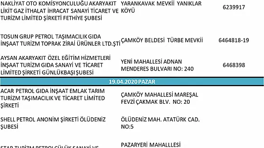 Sokağa Çıkma Yasağı Öncesi Alınan Tedbirler