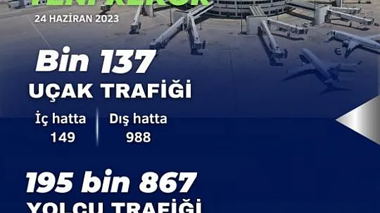 Ulaşımda Rekorlar Zamanı