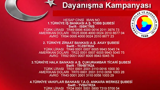 TOBB, DEPREM YARALARININ SARILMASI İÇİN YARDIM KAMPANYASI BAŞLATTI