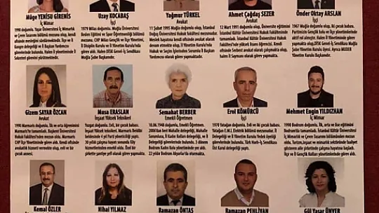 CHP'de Adem Zeybekoğlu Yeniden İl Başkanı Seçildi